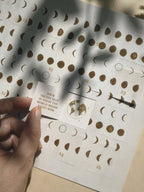 Ein cremefarbener DIN A4 Adventskalender von Anna Cosma im Querformat mit Mondphasen-Muster und dem Zitat „Nothing changes if nothing changes“ sowie geöffnetem Türchen. koblenz trust concept store