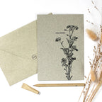 Eine Postkarte aus beigem Graspapier mit schwarzer Handzeichnung einer Vergissmeinnicht-Pflanze und der Aufschrift „Von Herzen.“ neben einem Stift aus Papier.