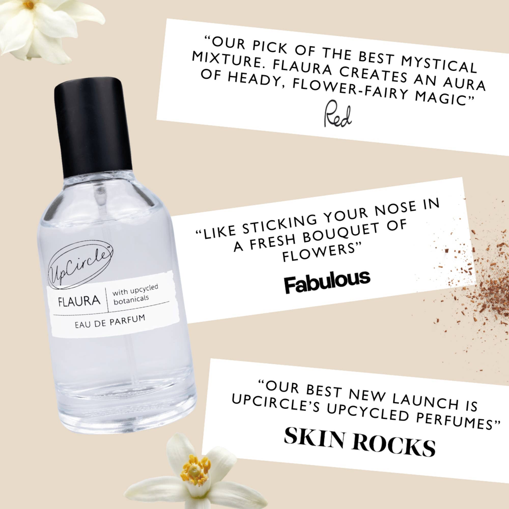 Flaura Eau de Parfum Flakon (50 ml) neben der weißen Umverpackung.